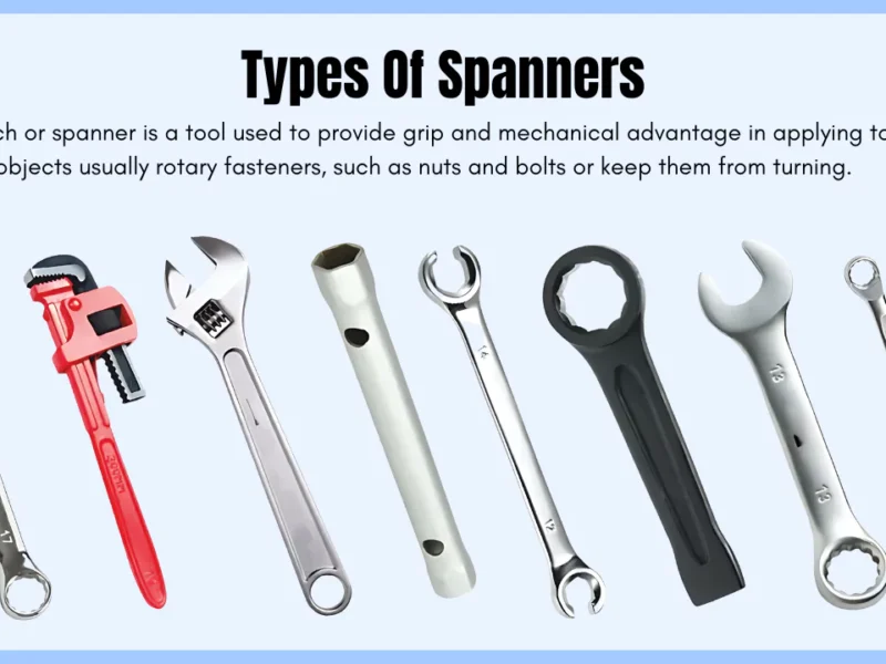 Complete Guide to Spanner Tools: Types, Sets, Uses & Expert Spanner